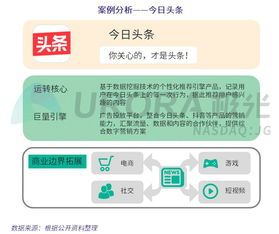 千人千面 新聞資訊類App在互聯(lián)網(wǎng)信息服務(wù)中的破局之道
