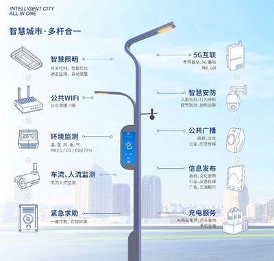 萬潤科技 中筑天佑攜手佛山，智慧城市業(yè)務(wù)布局再下一城